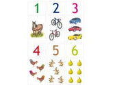 Flanosats siffror 1-10 Primmeshiper