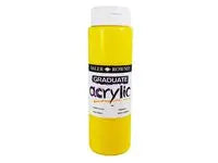 Akrylfärg 500 ml primärgul - Primmeshiper