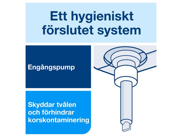 Tvål TORK S2 Mild Mini 475ml - Primmeshiper