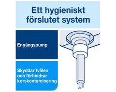 Tvål TORK S1 Mild ljusgul 1L - Primmeshiper