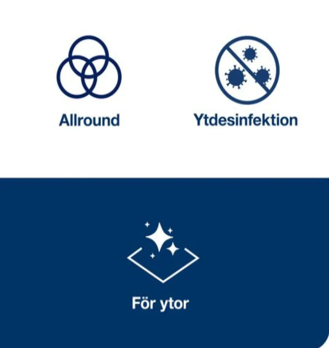 Ytdesinfektion TORK alkoholfri 500ml - Primmeshiper